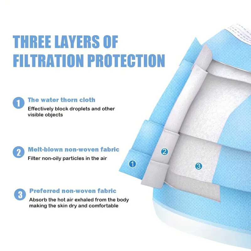 50/100Pcs Disposable Mask for  – Disposable Mask Blue recenzja i cena