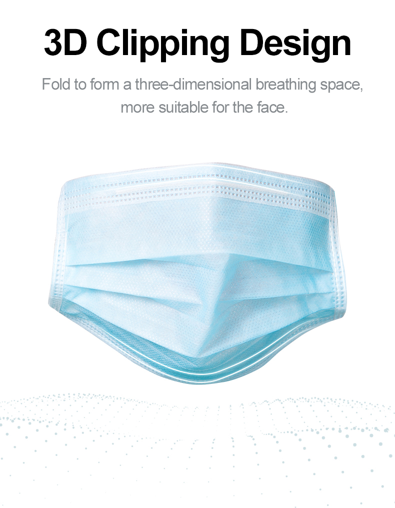 Mouth Masks 3-layer Anti-Dust  – Disposable Surgical Mask recenzja i cena