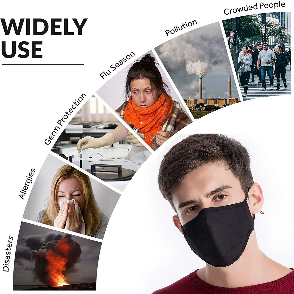 Adjustable Face Mask Anti-dust – Pm2.5 Filter Insert recenzja i cena
