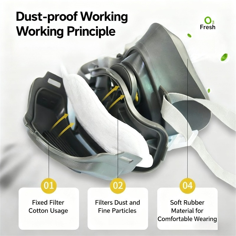 Half Face Dust Mask Dust Respi – Kn95 Respirator Mask recenzja i cena