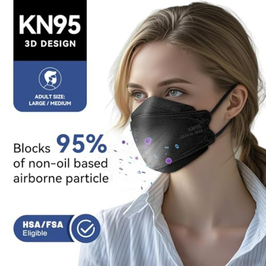 KN95 Face Mask Disposable Adul – Kn95 Respirator Mask recenzja i cena