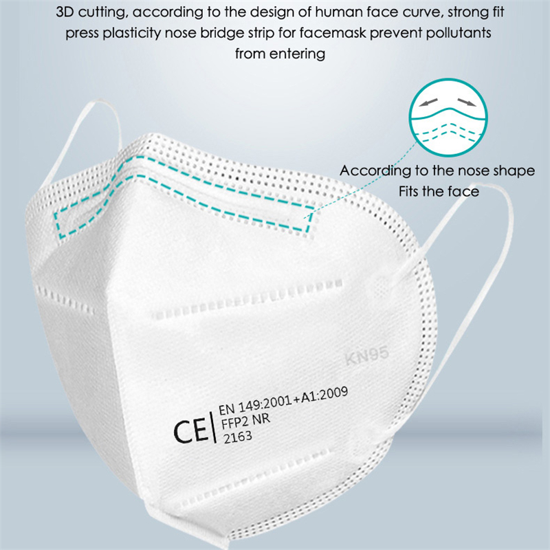 FFP2 KN95 Mask 5 Layers Protec – Kn95 Respirator Mask recenzja i cena