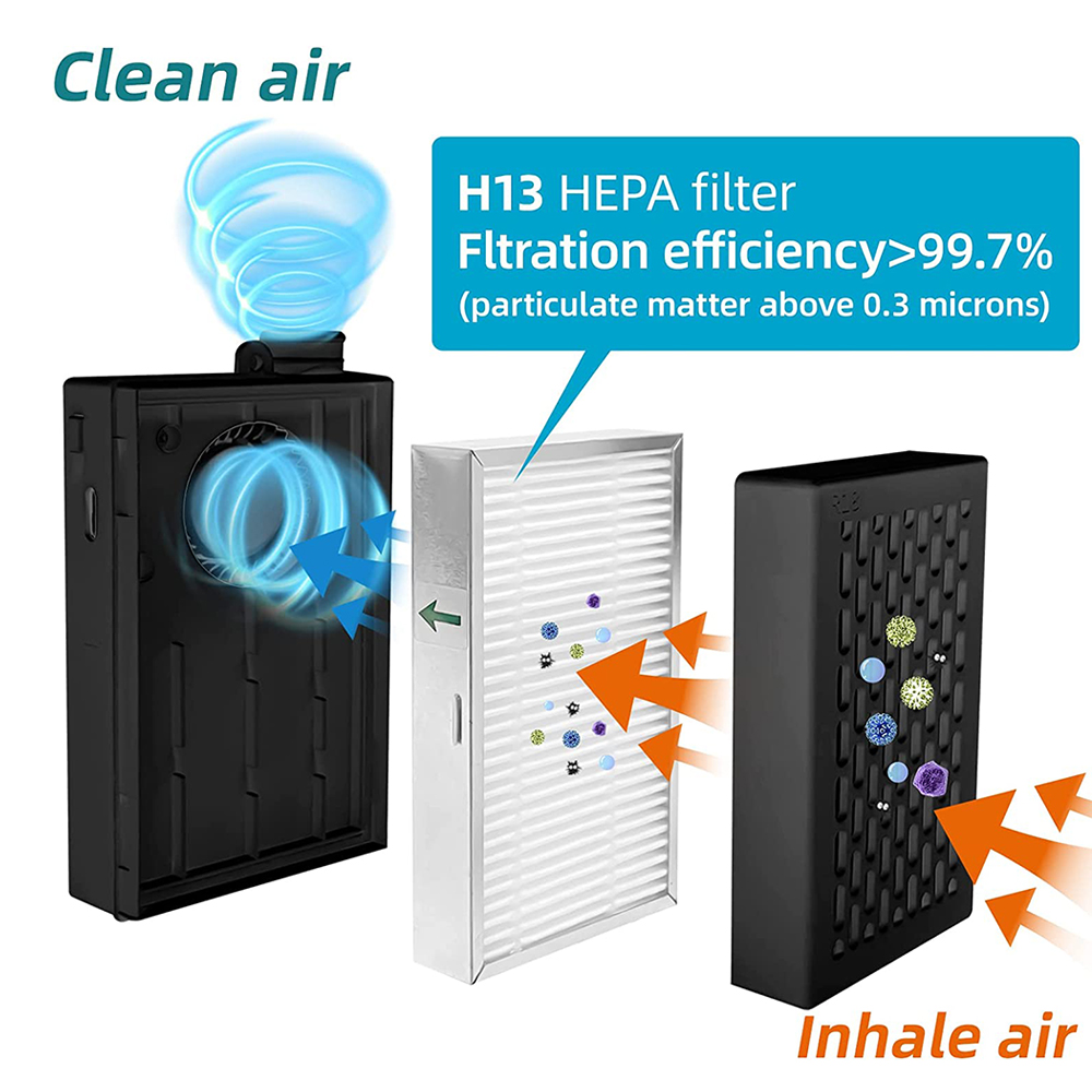 Electric KN95 Mask with Fan -  – Kn95 Respirator Mask recenzja i cena