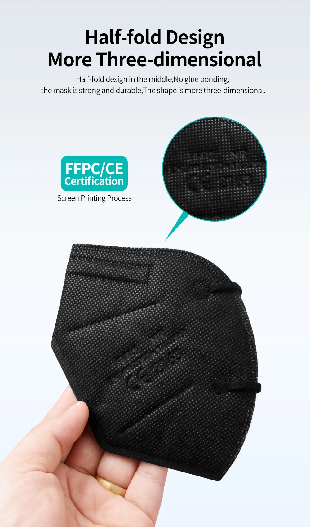 5Layer FFP2 Masks CE Approve K – Black Face Mask Pack recenzja i cena