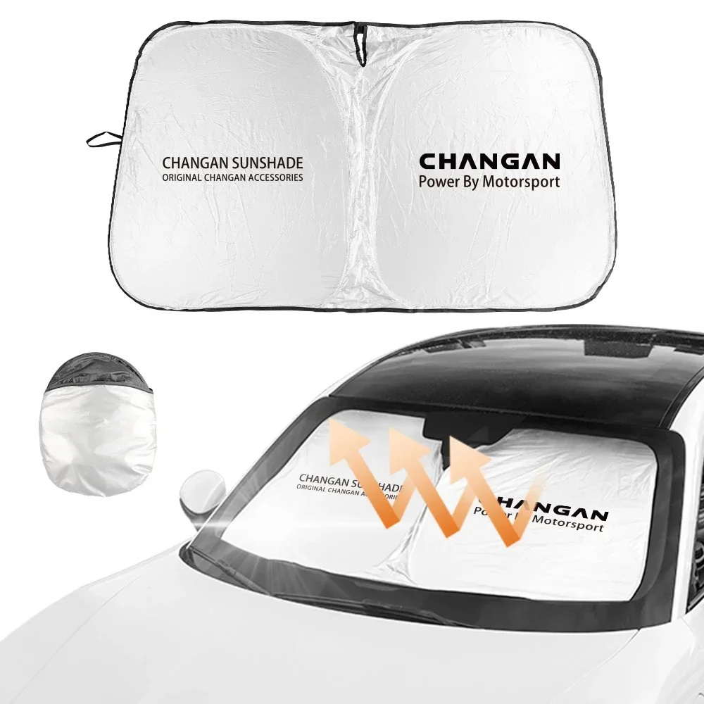 Flodable Car Windshield Sunsha – Kn95 Respirator Mask recenzja i cena