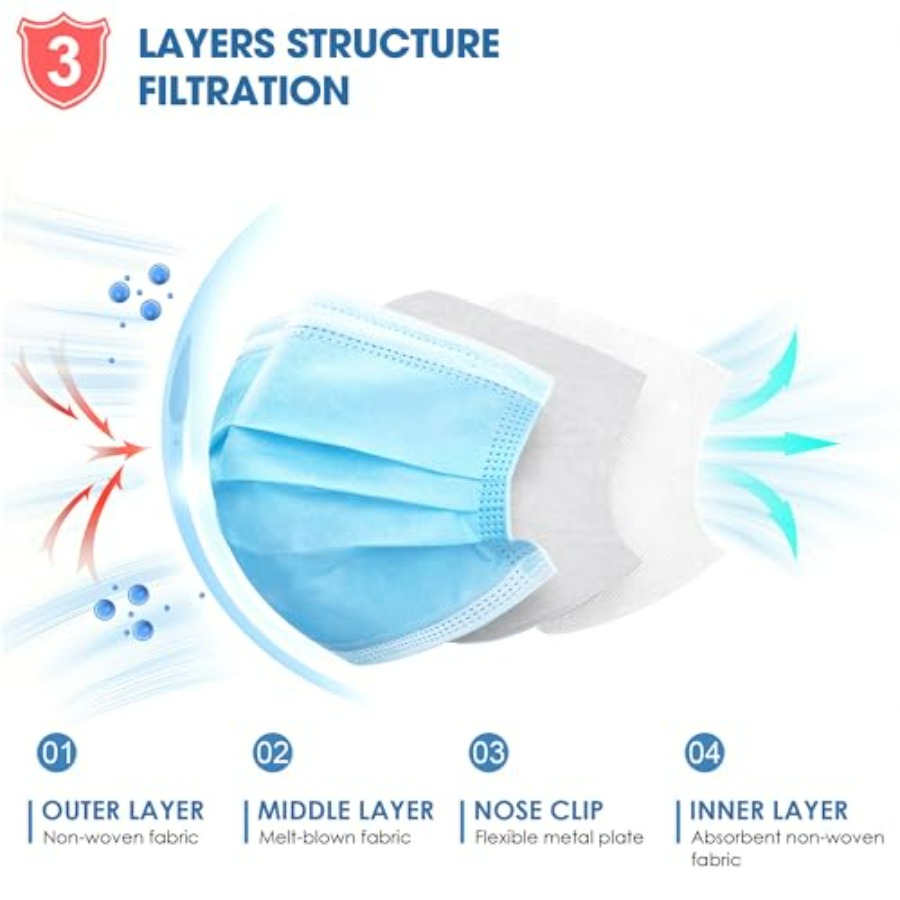 Blue Disposable Face Masks 100 – Disposable Mask Blue recenzja i cena