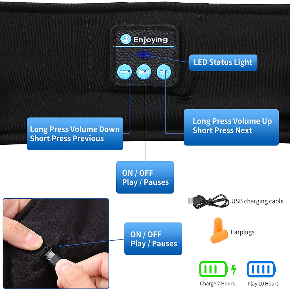 Sleep Eye Mask with Bluetooth  – Mask Lanyard Adjustable recenzja i cena