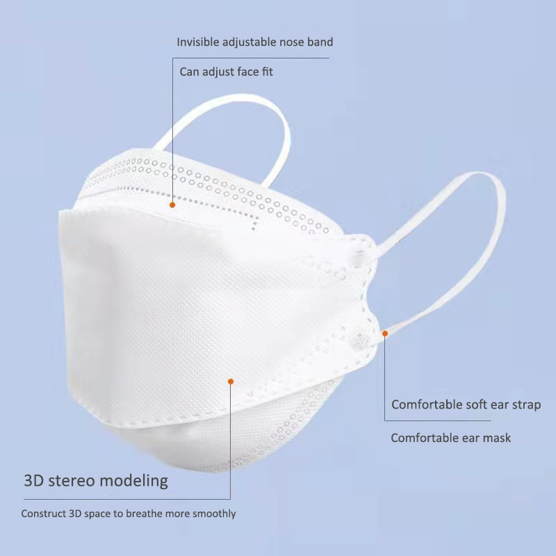 10 Days Delivery! Approved FFP – Disposable Surgical Mask recenzja i cena