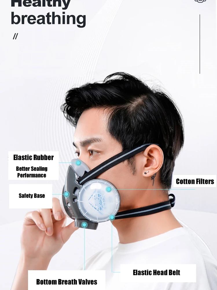Half Face Dust Mask Safety Gog – Kn95 Respirator Mask recenzja i cena