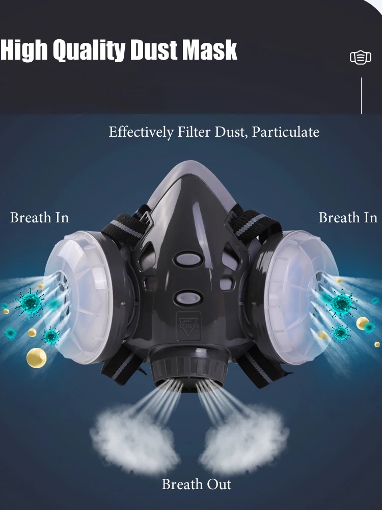 Half Face Dust Mask Safety Gog – Kn95 Respirator Mask recenzja i cena