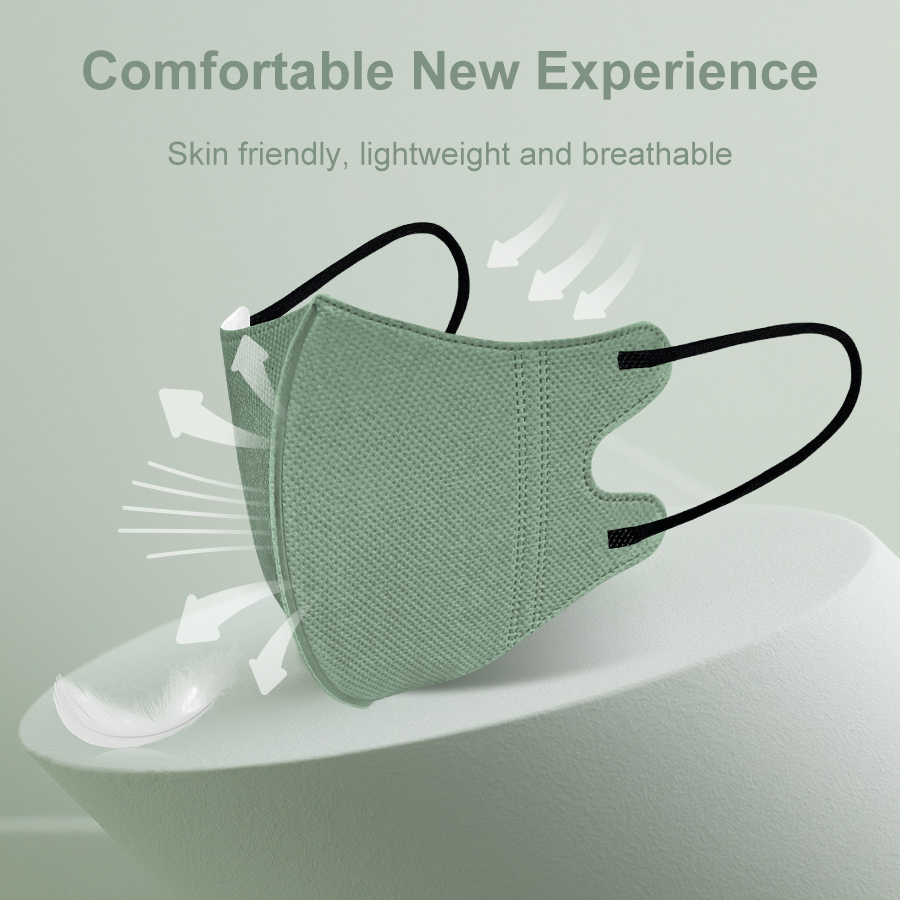 Adult Morandi Mask 4 Layers Ad – Kn95 Respirator Mask recenzja i cena