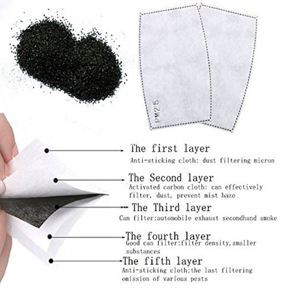 2PCS Mask Filter Element PM2.5 – Pm2.5 Filter Insert recenzja i cena