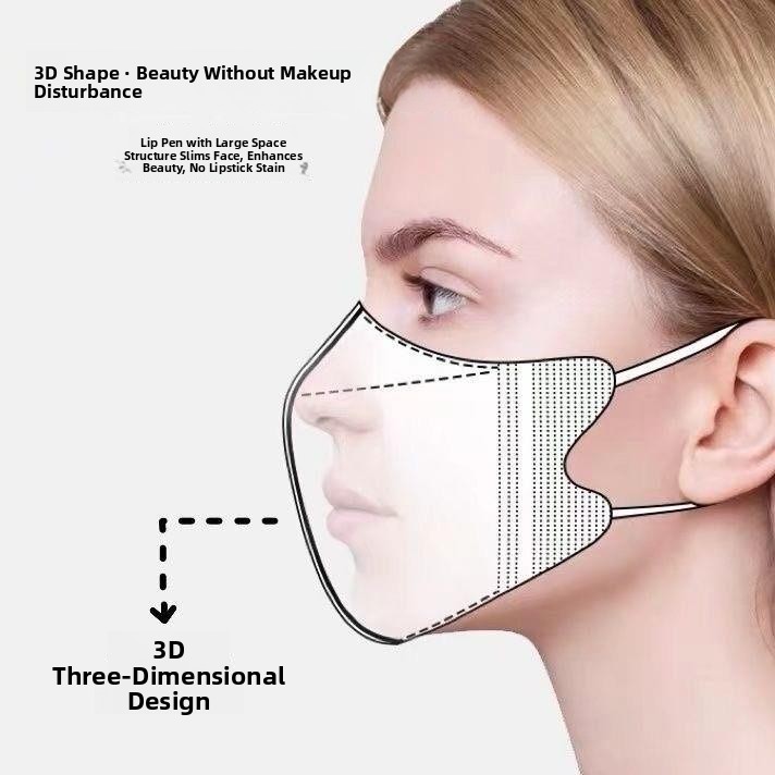 Milk White Breathable Thin Ste – Disposable Surgical Mask recenzja i cena