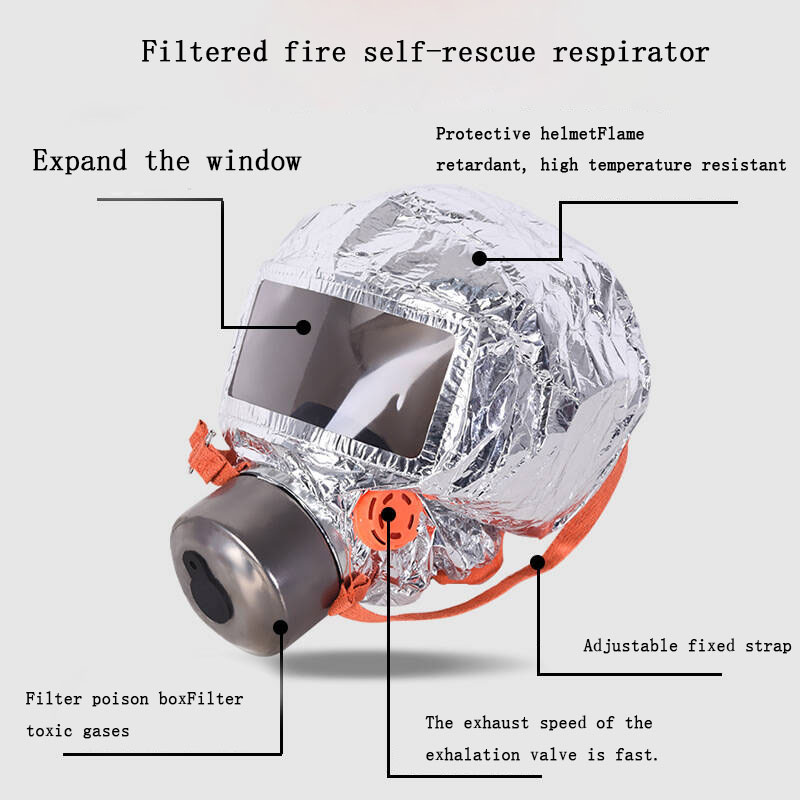 Fire Safety Breathing Fire Bre – Kn95 Respirator Mask recenzja i cena