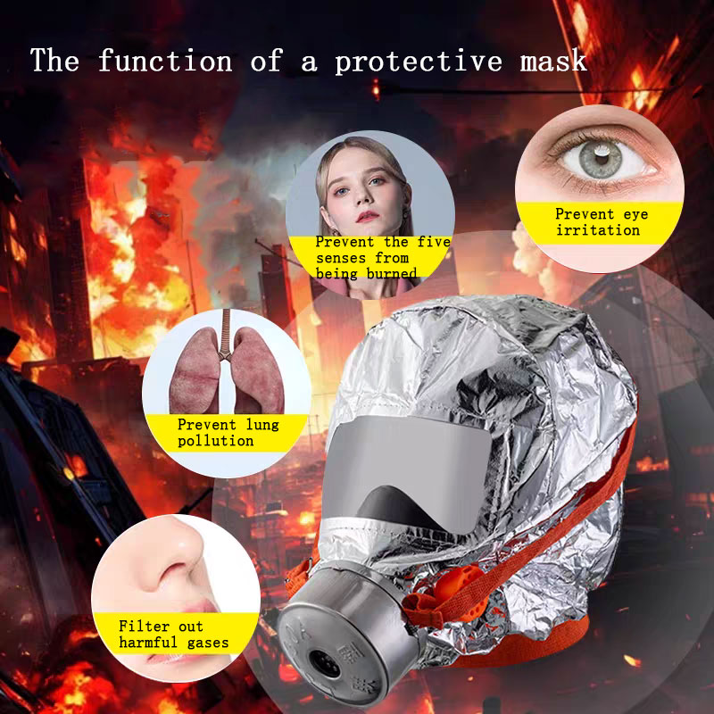 Fire Safety Breathing Fire Bre – Kn95 Respirator Mask recenzja i cena
