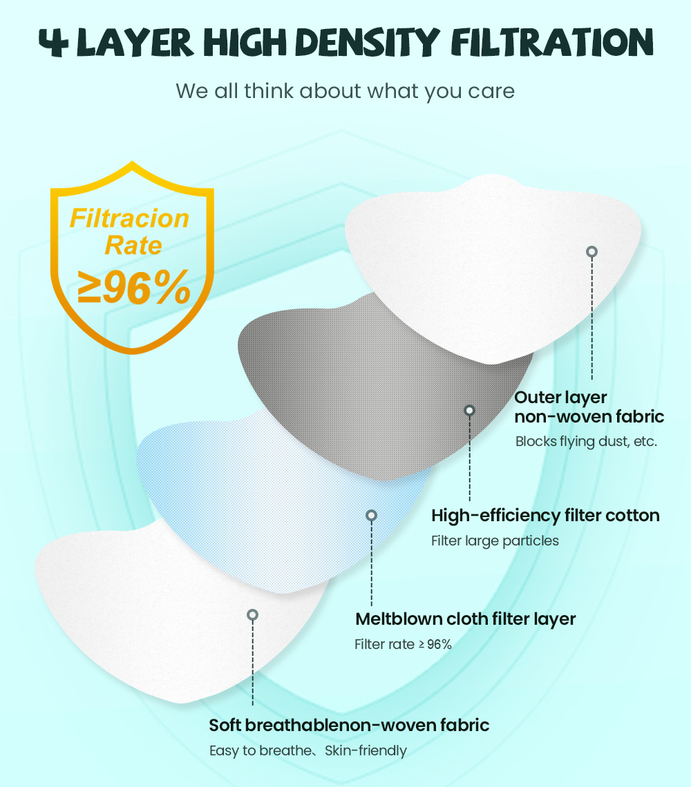 fpp2 CE Protective maske anti  – Disposable Surgical Mask recenzja i cena