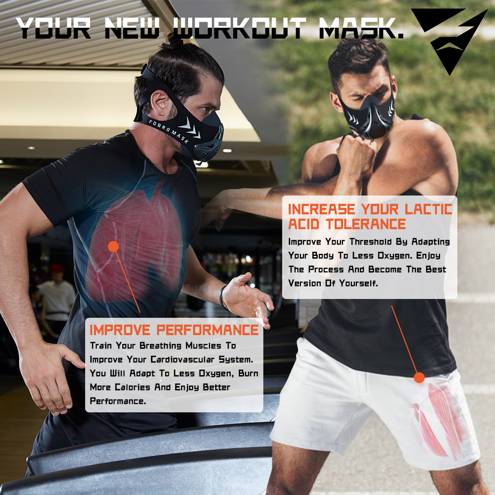Sports Mask Elevation Running  – Black Face Mask Pack recenzja i cena