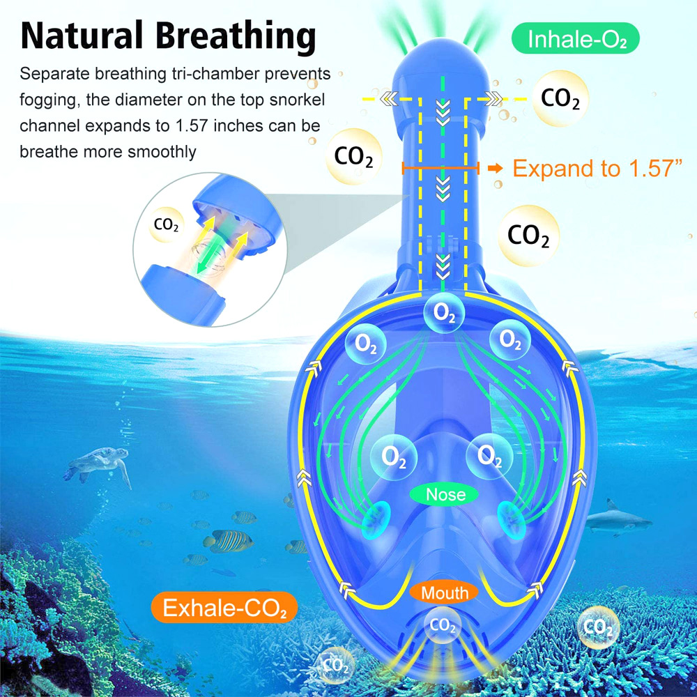 Kids Full Face Snorkel Mask Di – Anti Pollution Mask recenzja i cena