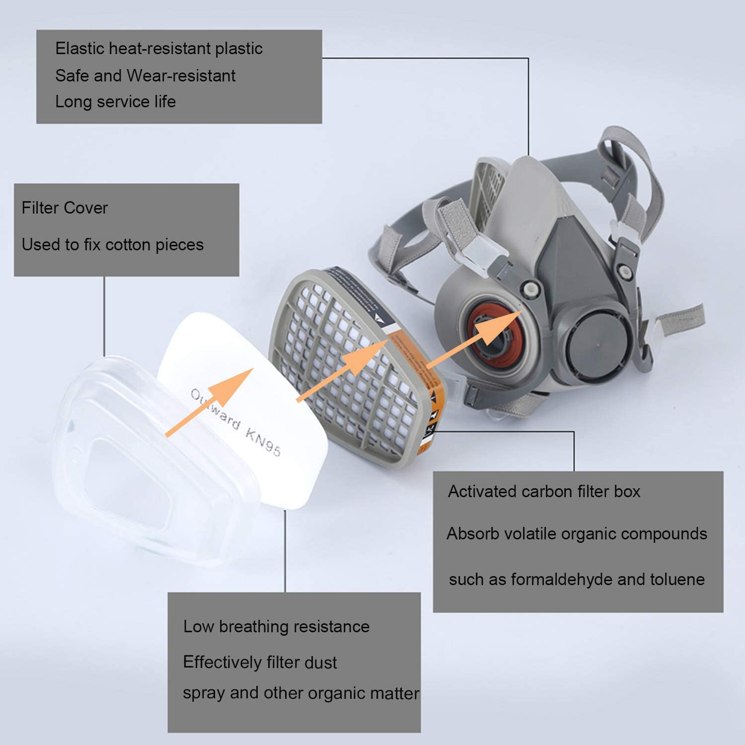 Gas Mask 6200 Set Vehicle Pain – Face Mask Storage Box recenzja i cena