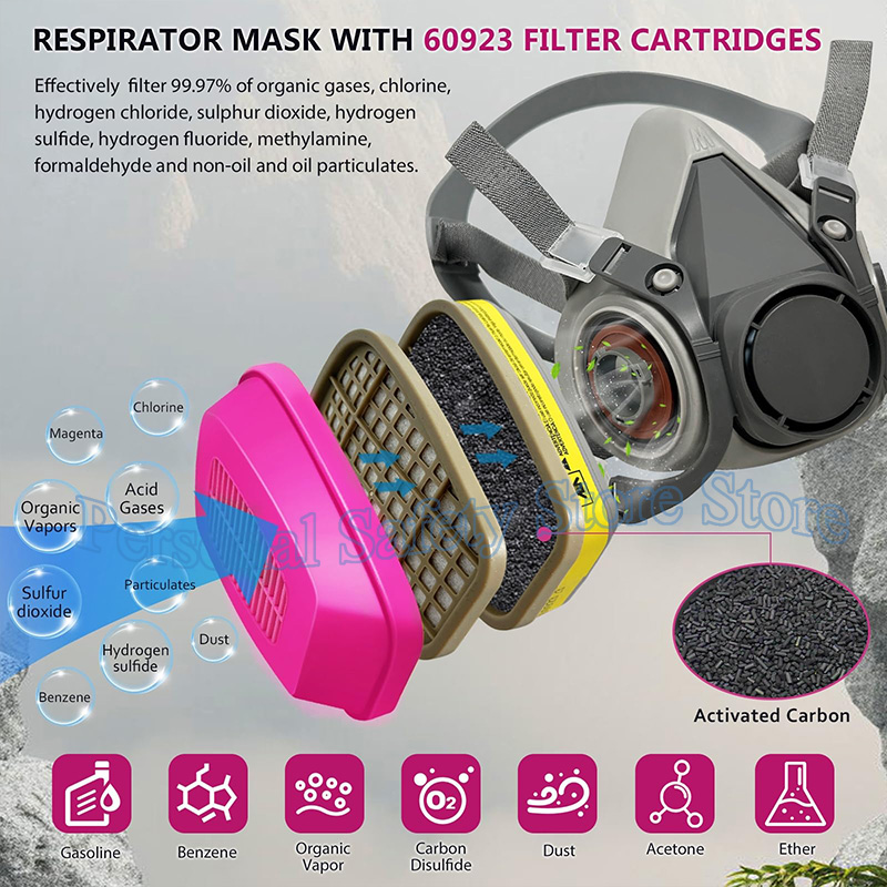 6200 Respirator Mask for Chemi – Face Mask Storage Box recenzja i cena
