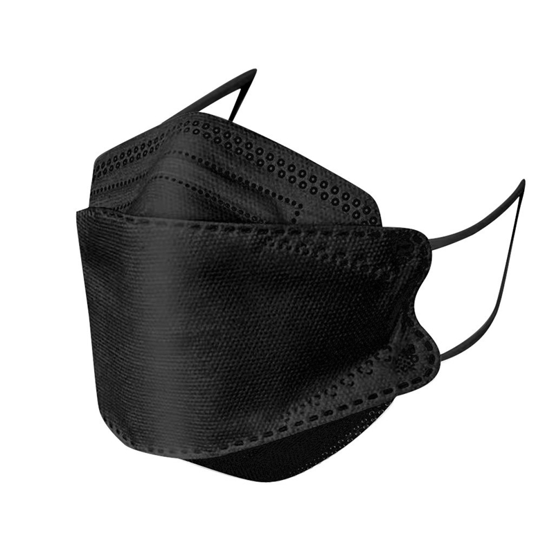 Quality 4 Layers Colors Mascar – Kn95 Respirator Mask recenzja i cena
