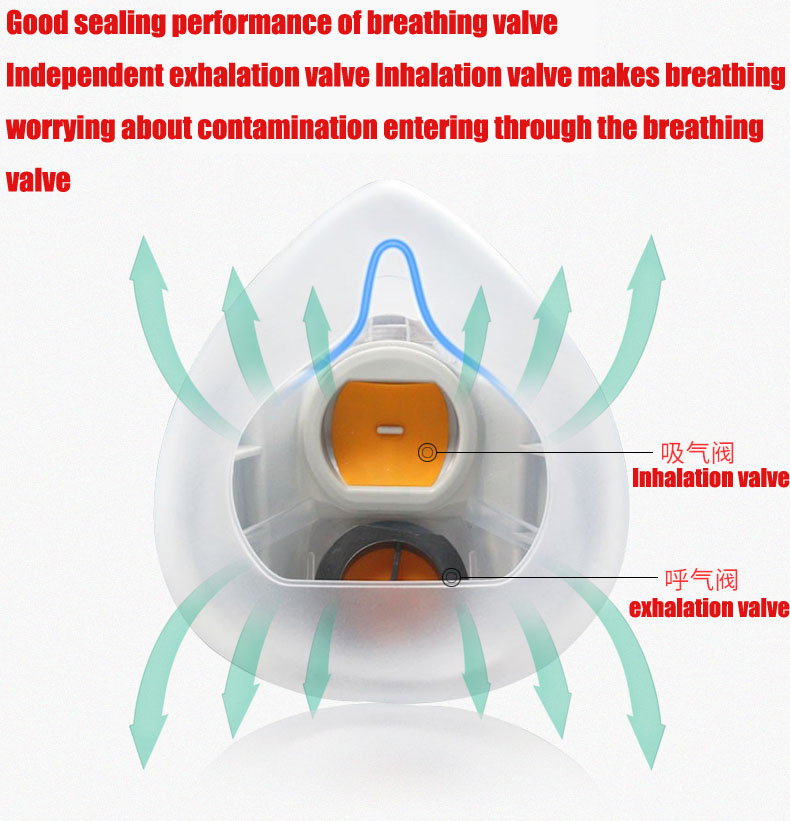 Silicone Dust-proof Gas Mask R – Respirator Half Face recenzja i cena